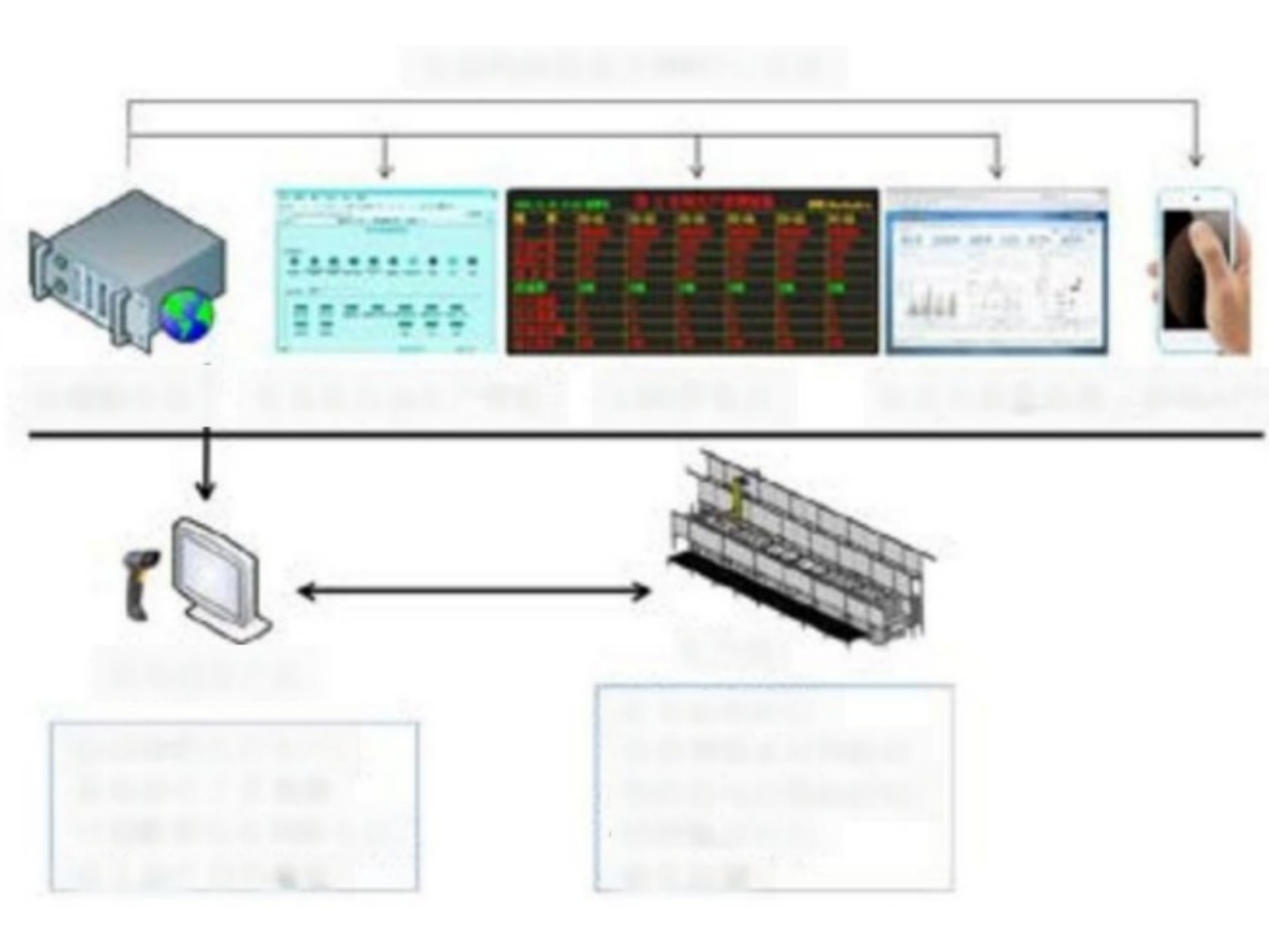 ntelligent management system for electroplating and cleaning workshop