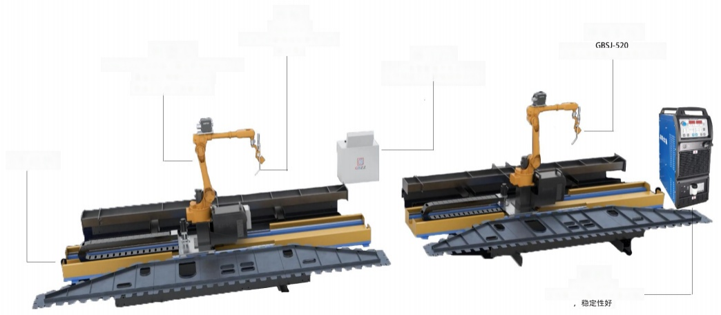 Ground Rail Intelligent Workstation/GB-DG-6X