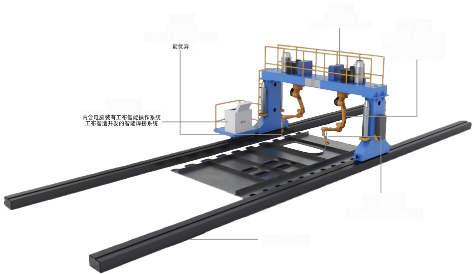 Longmen Seven Axis Intelligent Workstation/GB-SLM-6-24X